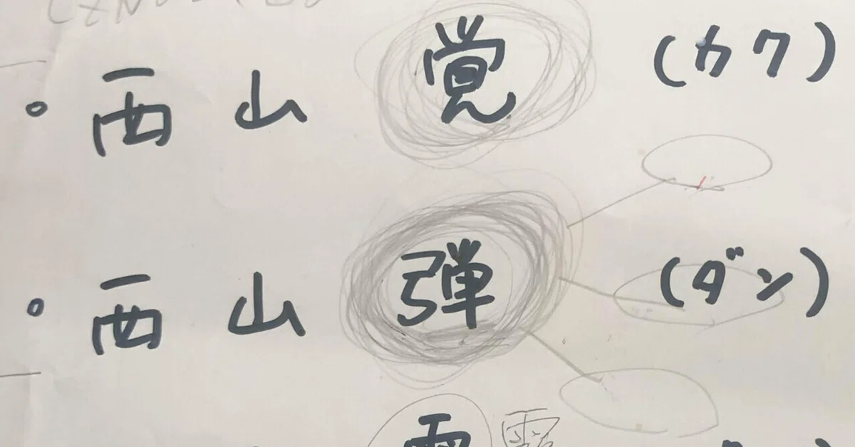 「名を体で表せていますか？ ~名前に込められたメッセージ~」